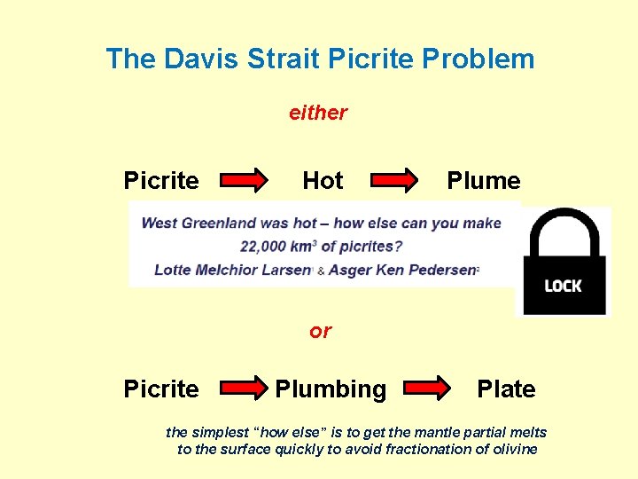 The Davis Strait Picrite Problem either Picrite Hot Plume or Picrite Plumbing Plate the