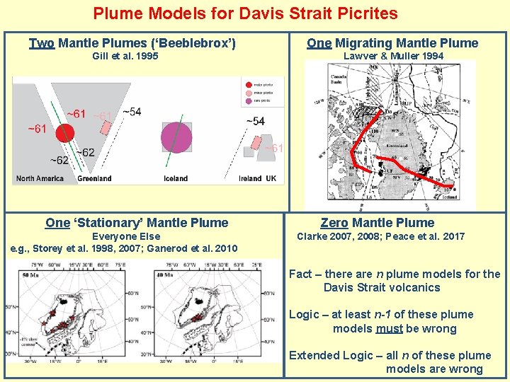 Plume Models for Davis Strait Picrites Two Mantle Plumes (‘Beeblebrox’) Gill et al. 1995
