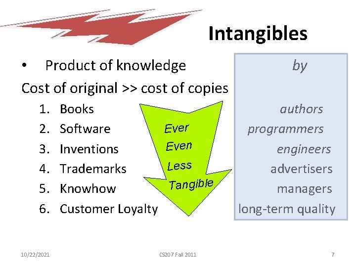 Intangibles • Product of knowledge Cost of original >> cost of copies 1. 2.