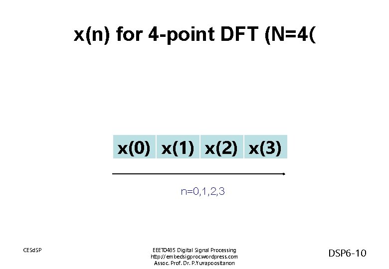 x(n) for 4 -point DFT (N=4( x(0) x(1) x(2) x(3) n=0, 1, 2, 3