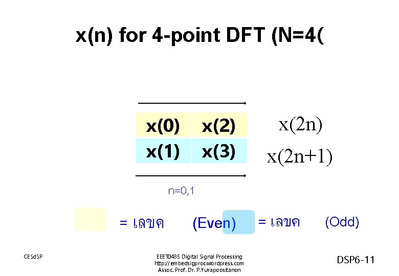 x(n) for 4 -point DFT (N=4( x(0) x(1) x(2) x(3) x(2 n+1) n=0, 1