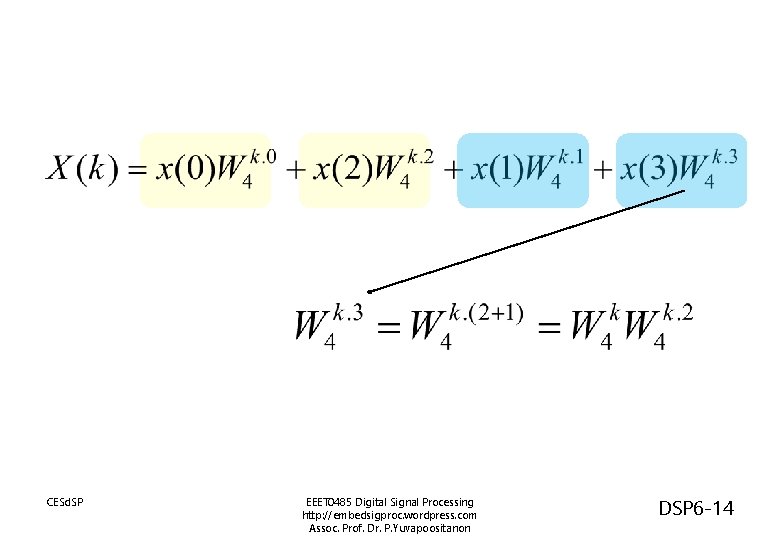 CESd. SP EEET 0485 Digital Signal Processing http: //embedsigproc. wordpress. com Assoc. Prof. Dr.