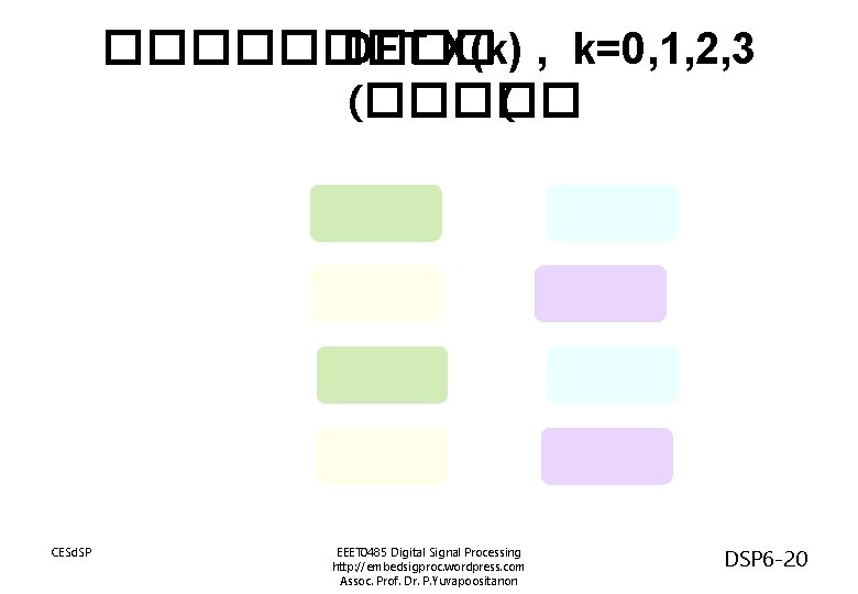 ����� DFT X(k) , k=0, 1, 2, 3 (����� ( CESd. SP EEET 0485