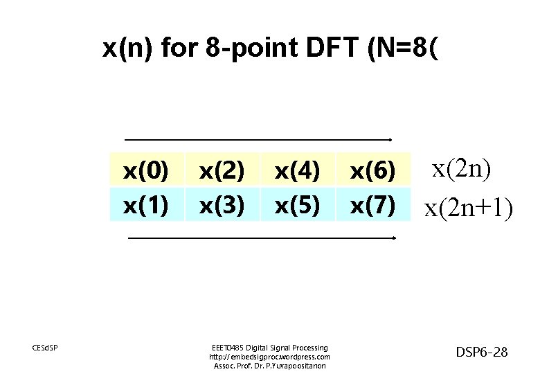 x(n) for 8 -point DFT (N=8( x(0) x(1) CESd. SP x(2) x(3) x(4) x(5)