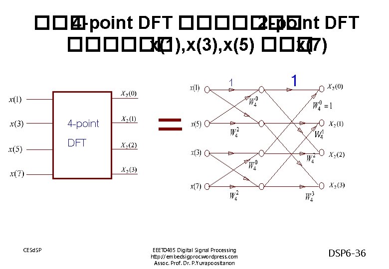 ��� 4 -point DFT ������� 2 -point DFT ������ x(1), x(3), x(5) ��� x(7)