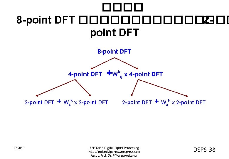 ���� 8 -point DFT �������� 2 point DFT 8 -point DFT 4 -point DFT