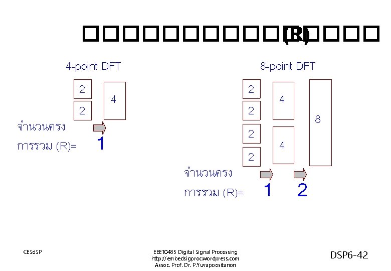 �������� (R) 4 -point DFT 2 4 2 จำนวนครง การรวม (R)= 1 8 -point