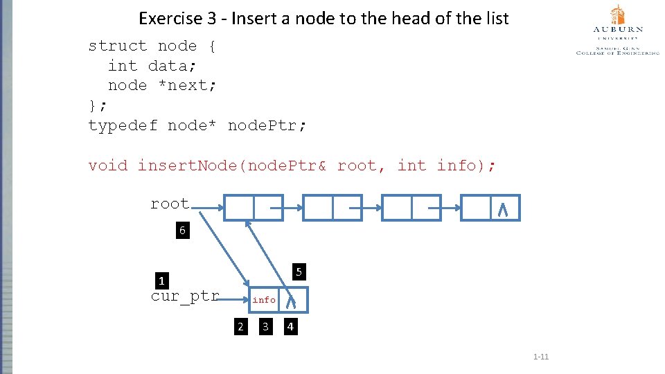 Exercise 3 - Insert a node to the head of the list struct node