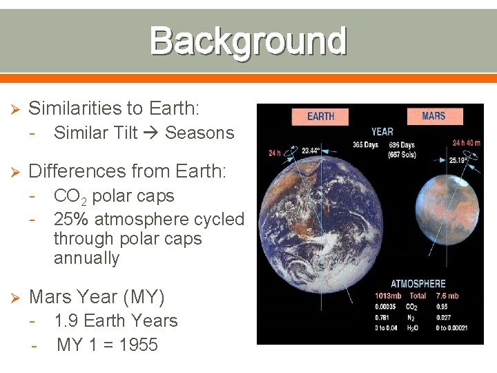 Background Ø Similarities to Earth: - Ø Differences from Earth: - Ø Similar Tilt