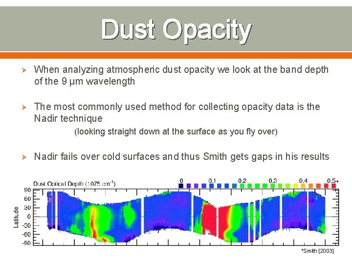 Dust Opacity Ø When analyzing atmospheric dust opacity we look at the band depth