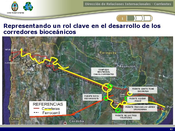 Dirección de Relaciones Internacionales - Corrientes 1 Representando un rol clave en el desarrollo