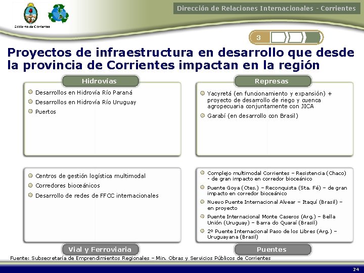 Dirección de Relaciones Internacionales - Corrientes 3 Proyectos de infraestructura en desarrollo que desde