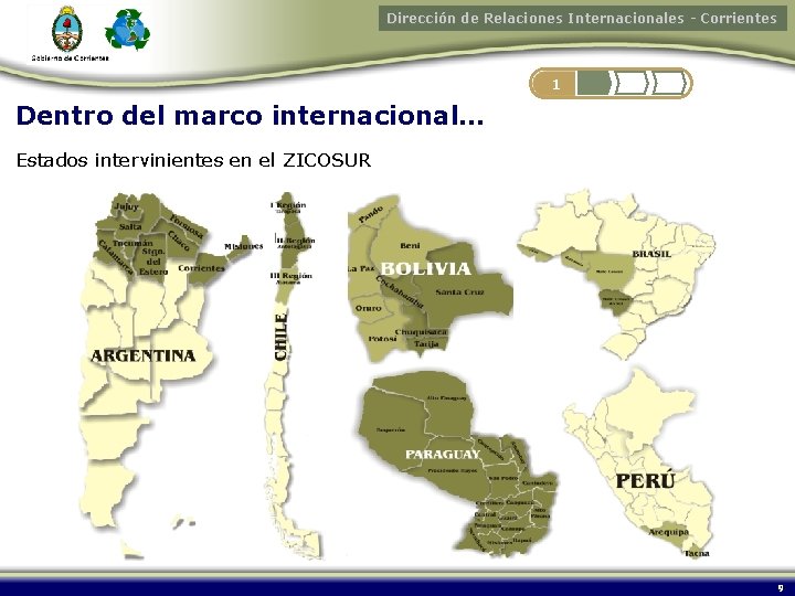 Dirección de Relaciones Internacionales - Corrientes 1 Dentro del marco internacional… Estados intervinientes en