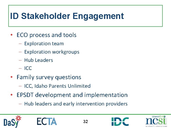 ID Stakeholder Engagement • ECO process and tools – – Exploration team Exploration workgroups
