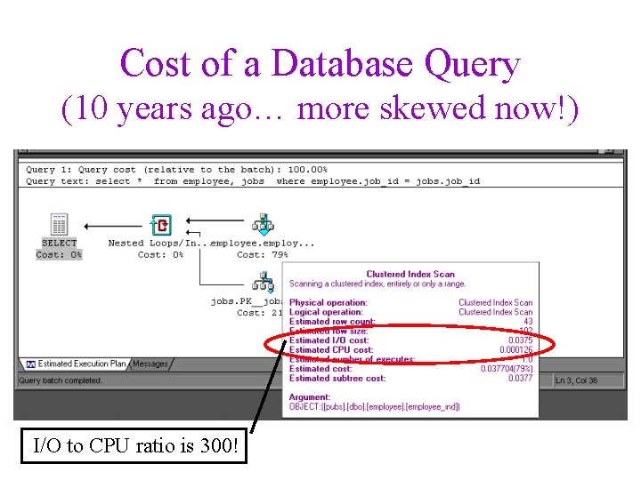 Cost of a Database Query (10 years ago… more skewed now!) I/O to CPU