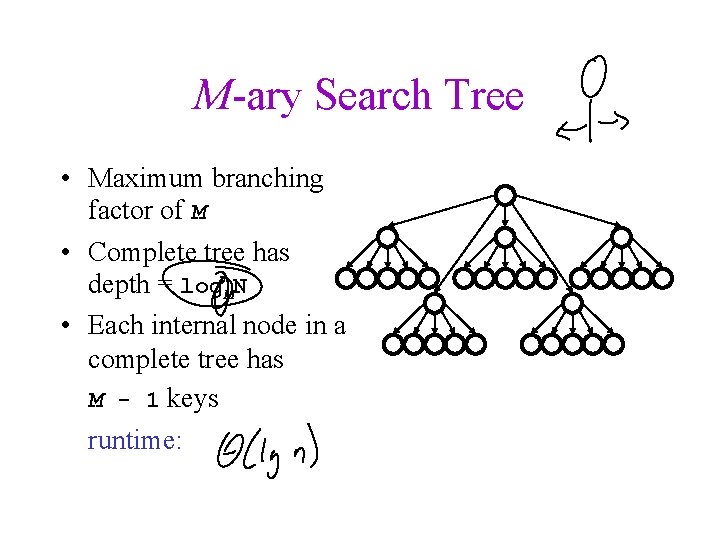 M-ary Search Tree • Maximum branching factor of M • Complete tree has depth