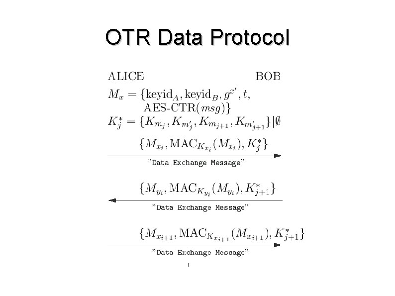 OTR Data Protocol 