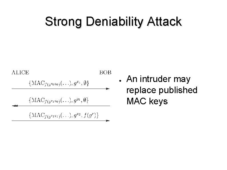 Strong Deniability Attack ● An intruder may replace published MAC keys 