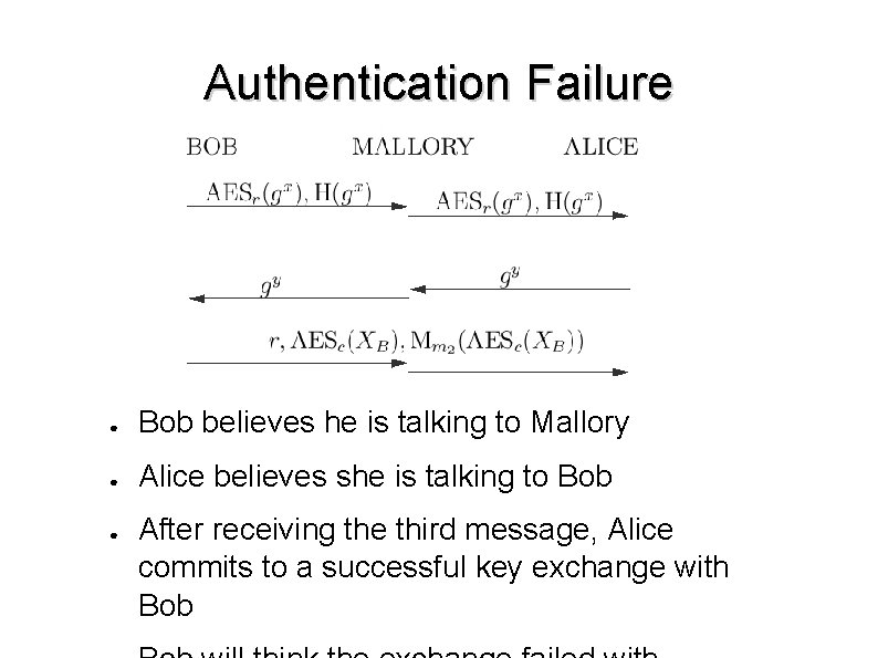 Authentication Failure ● Bob believes he is talking to Mallory ● Alice believes she