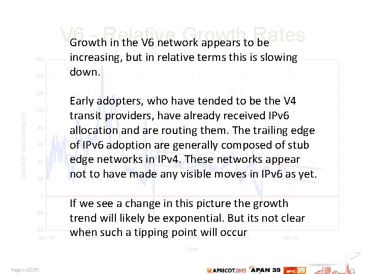 V 6 - Relative Growth in the V 6 network appears to. Rates be