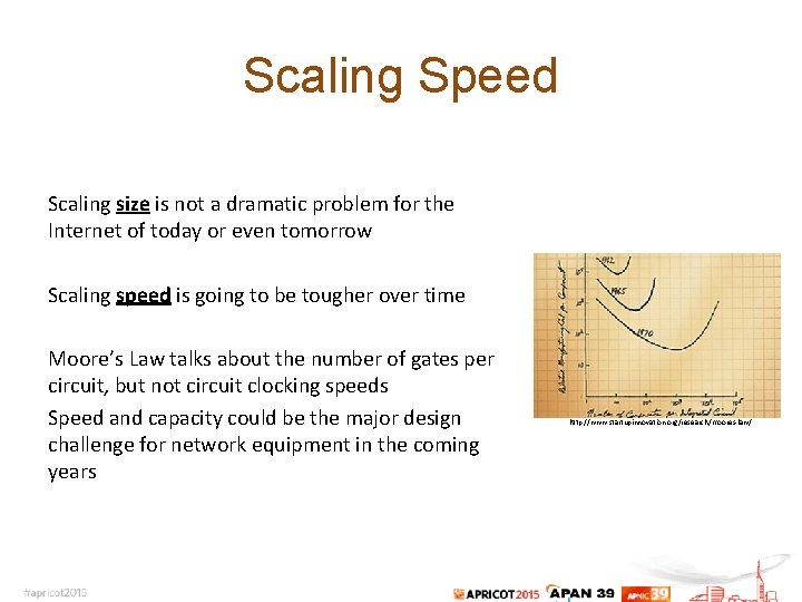 Scaling Speed Scaling size is not a dramatic problem for the Internet of today