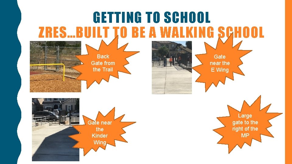 GETTING TO SCHOOL ZRES…BUILT TO BE A WALKING SCHOOL Back Gate from the Trail