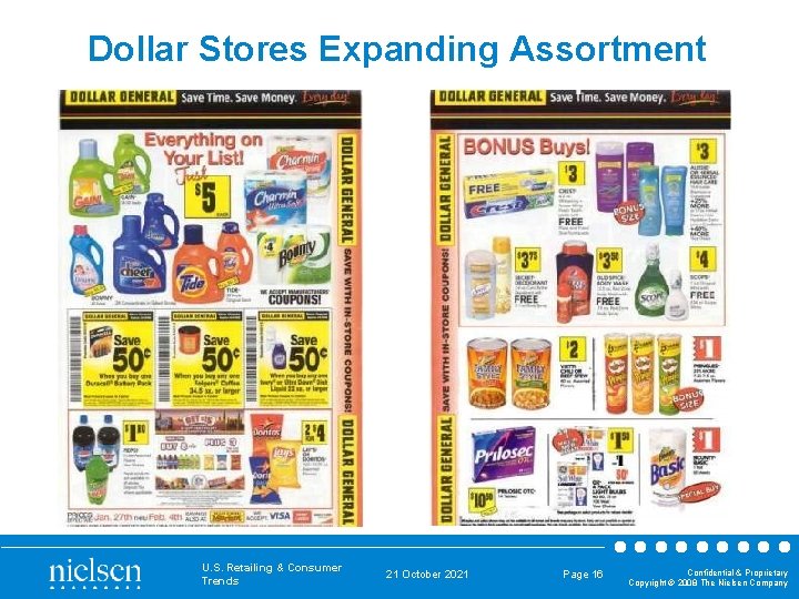Dollar Stores Expanding Assortment U. S. Retailing & Consumer Trends 21 October 2021 Page