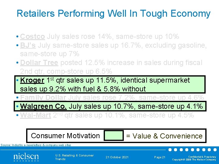 Retailers Performing Well In Tough Economy • Costco July sales rose 14%, same-store up