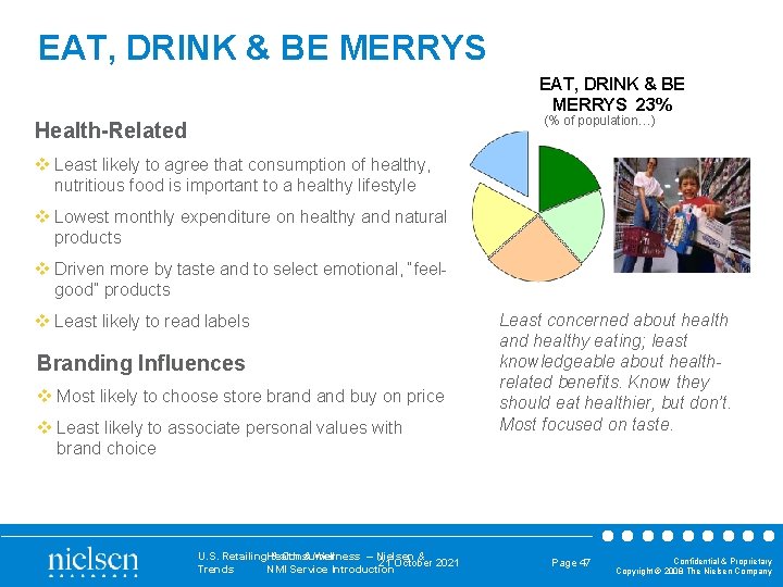 EAT, DRINK & BE MERRYS 23% (% of population…) Health-Related v Least likely to