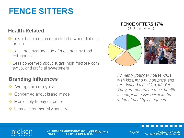 FENCE SITTERS 17% (% of population…) Health-Related v Lower belief in the connection between