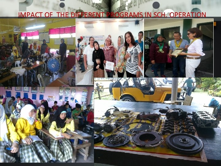 IMPACT OF THE DIFFERENT PROGRAMS IN SCH. OPERATION IMPACT OF THE DIFFERENT PROGRAMS IN SCH. OPERATION