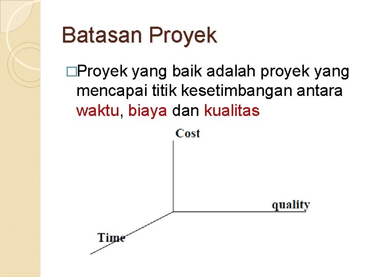 Batasan Proyek �Proyek yang baik adalah proyek yang mencapai titik kesetimbangan antara waktu, biaya