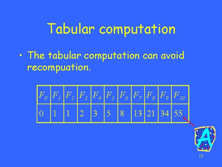 Tabular computation • The tabular computation can avoid recompuation. F 0 F 1 F