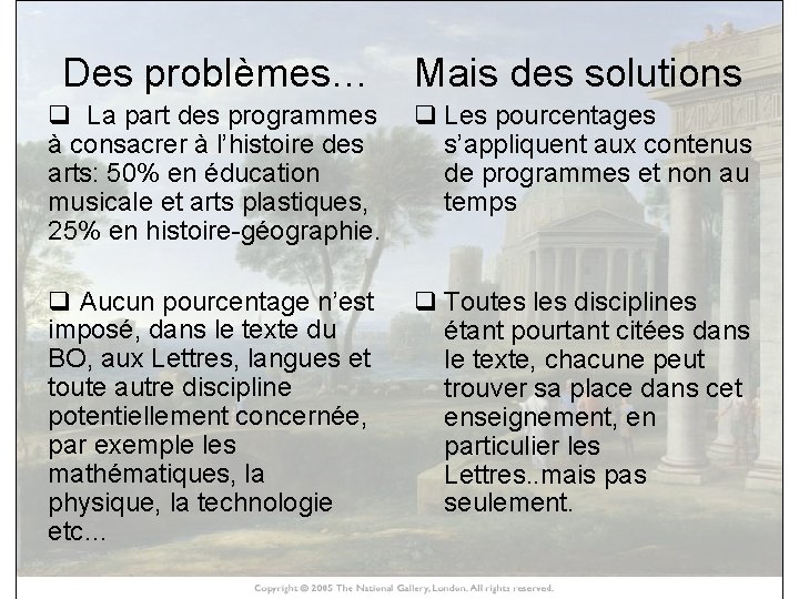 Des problèmes… Mais des solutions q La part des programmes à consacrer à l’histoire