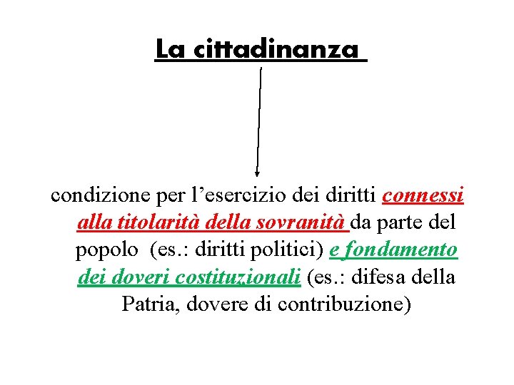 La cittadinanza condizione per l’esercizio dei diritti connessi alla titolarità della sovranità da parte