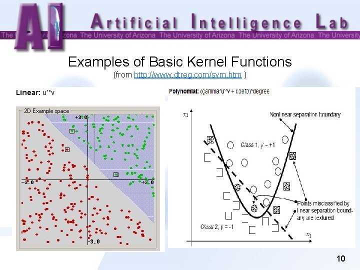 Examples of Basic Kernel Functions (from http: //www. dtreg. com/svm. htm ) 10 