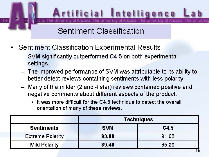 Sentiment Classification • Sentiment Classification Experimental Results – SVM significantly outperformed C 4. 5