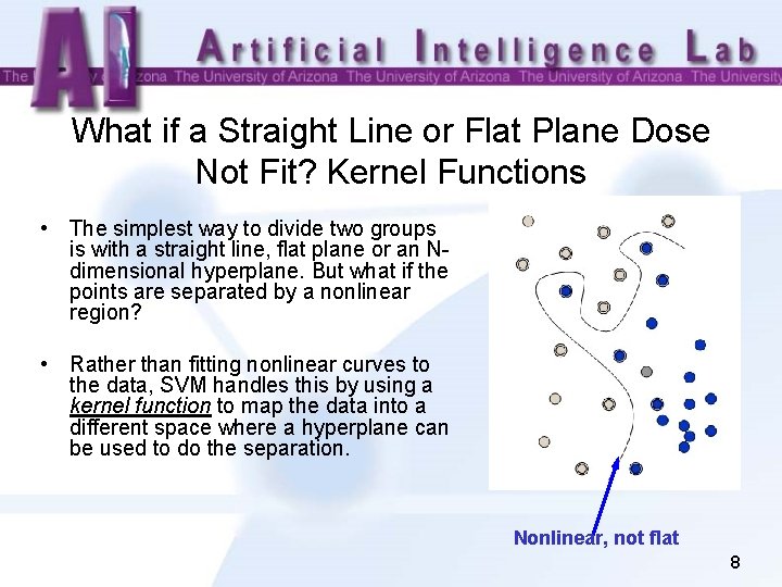 What if a Straight Line or Flat Plane Dose Not Fit? Kernel Functions •