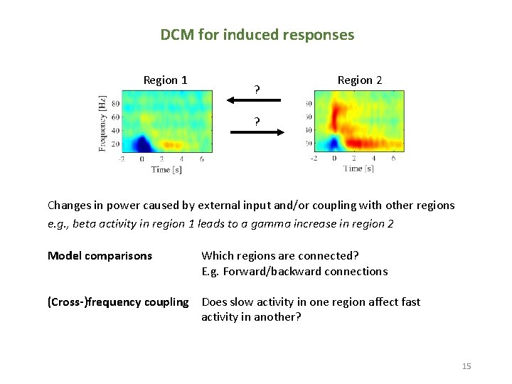 DCM for induced responses Region 1 ? Region 2 ? Changes in power caused