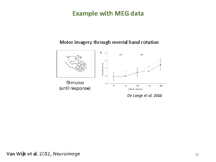 Example with MEG data Motor imagery through mental hand rotation De Lange et al.