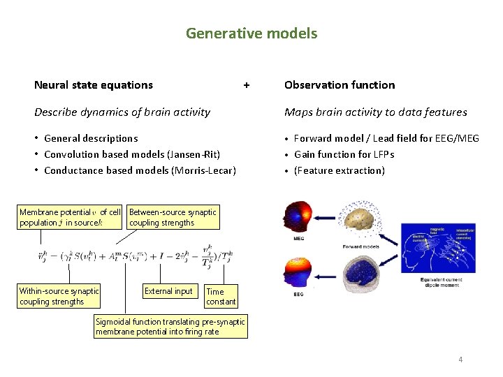 Generative models Neural state equations + Observation function Describe dynamics of brain activity Maps