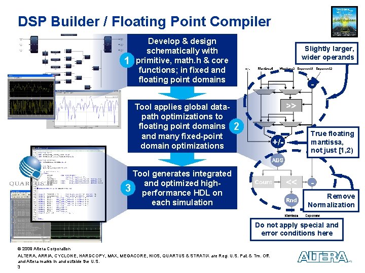 Floating Point Synthesis From ModelBased Design M Langhammer