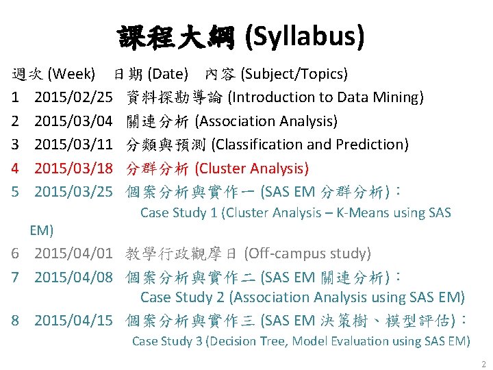 課程大綱 (Syllabus) 週次 (Week) 日期 (Date) 內容 (Subject/Topics) 1 2015/02/25 資料探勘導論 (Introduction to Data