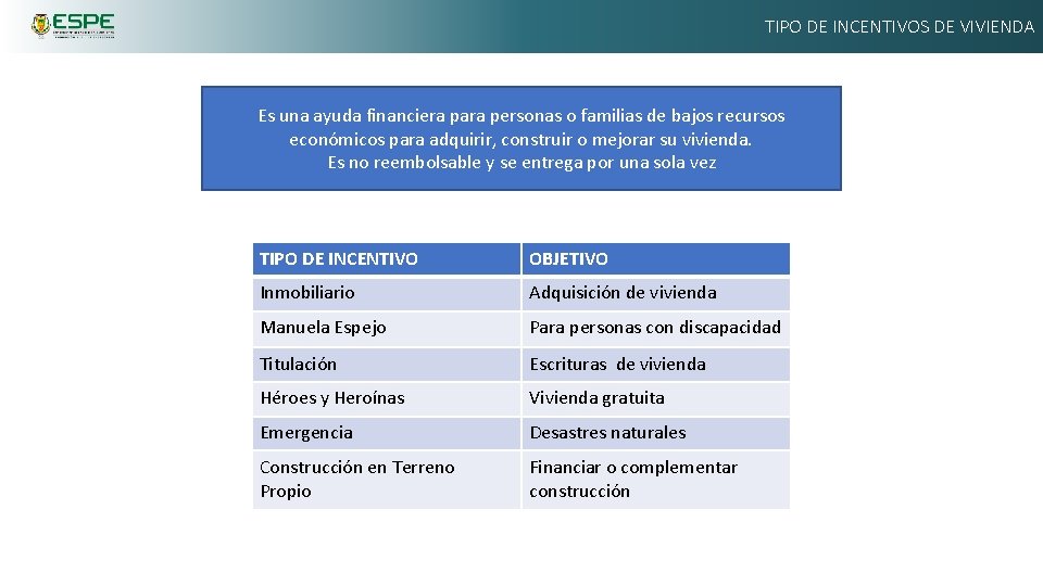 TIPO DE INCENTIVOS DE VIVIENDA Es una ayuda financiera para personas o familias de