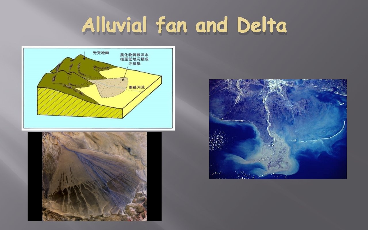 Alluvial fan and Delta 