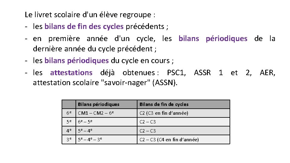 Le livret scolaire d'un élève regroupe : - les bilans de fin des cycles