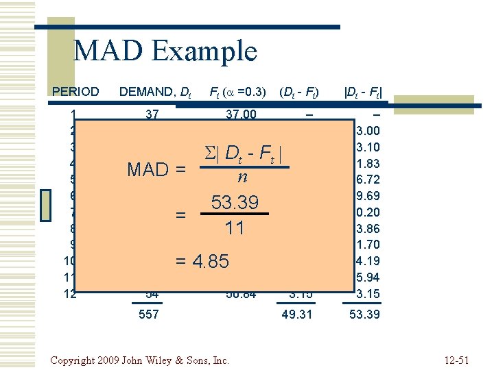 Mad Example Question Chapter 12 Forecasting Operations Management 6 th Edition