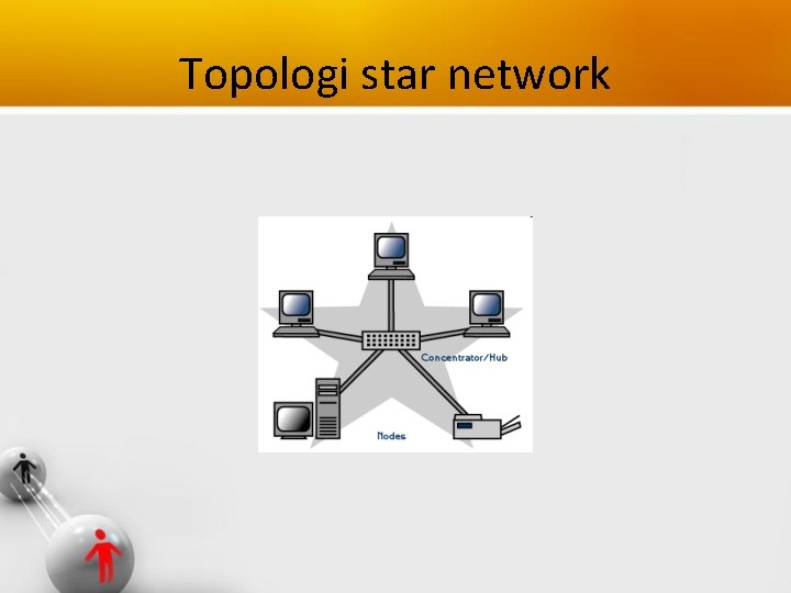 Topologi star network 