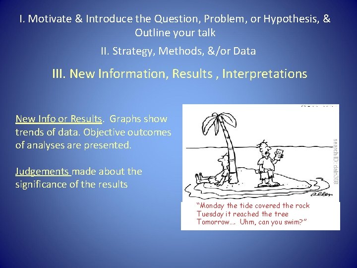 I. Motivate & Introduce the Question, Problem, or Hypothesis, & Outline your talk II.