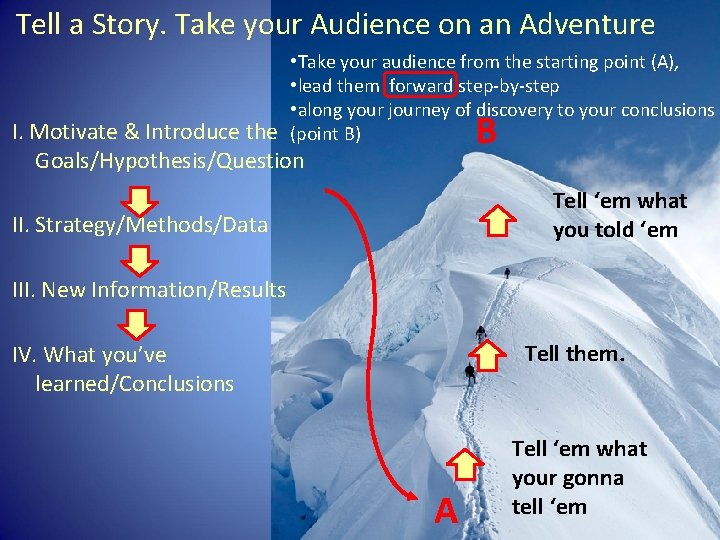 Tell a Story. Take your Audience on an Adventure • Take your audience from